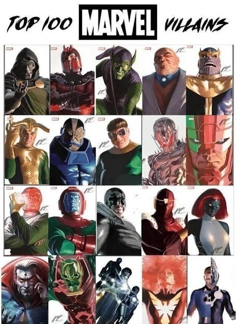 Top 100 best villains voted by the community : r/marvelcomics