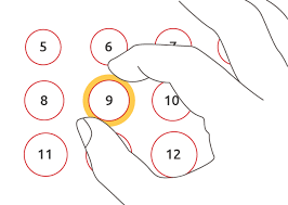 How To Measure Your Ring Size W Circular Ring Size Chart