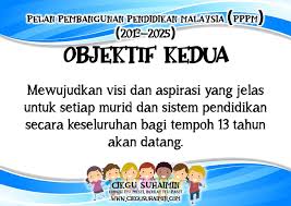 Published byveronika lie modified over 3 years ago. Objektif Pelan Pembangunan Pendidikan Malaysia