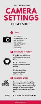 Camera Settings Cheat Sheet Kierra Butcher Photography Basics Manual Photography Dslr Photography Tips