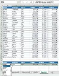 15 stile sie müssen es heute versuchen : 16 Exel Ideen Excel Tipps Buroorganisation Tipps Excel Vorlage