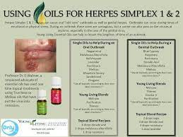 Pin On Canker Sore