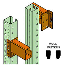 pallet rack identification guide to warehouse racking systems