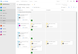 Are you wondering how you and your team can get maximum benefit from the most recent version of these tools to build. Leveraging Azure Devops Across The Enterprise By Andrew Kelleher Azure Architects Medium