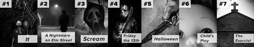 I explain the movies that confuse and amaze us on film colossus. America S 19 Favorite Horror Movies Cabletv Com
