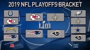 Afc (american football conference) and nfc (national football conference) both are the two divisions that collectively make up the nfl (national football league). Afc Nfc Championship Matchups Set Kfox