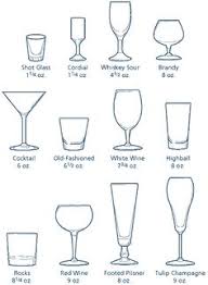 Tall, short, clear, and silver options for however you take your water. 12 Best Types Of Drinking Glasses Ideas Types Of Drinking Glasses Dining Etiquette Bar Glasses