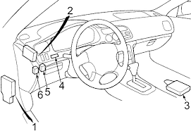 Tags manual book wiring diagram wiring schematic. Honda Accord 1994 1997 Fuse Box Diagram Auto Genius