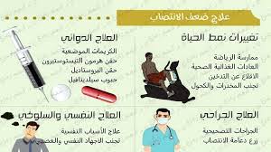 حبوب ضعف الانتصاب اكثر المشاكل الجنسية انتشارا بين الرجال اعتذار و اسف