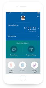 Paypal Mobile Payments App Home Screen Mobile App Design Finance Apps
