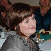 Profil de Marel Morris (marelm)