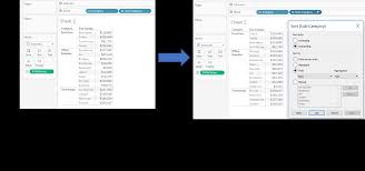 The Data School Tableau A Quick Way To Sort By A Measure With Multiple Dimensions In Your View