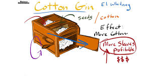 Cotton Gin Definition For Kids Youtube