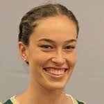 Women's Basketball Announces Incoming Class