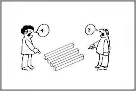 Resultado de imagen para percepcion