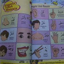 Sekarang kamu sudah tahu apa bahasa arabnya ucapan selamat baik itu selamat pagi, selamat siang, selamat sore, selamat malam dan selamat datang serta jawabannya. Lirik Lagu Bahasa Arab Anggota Tubuh Arsia Lirik