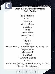 Unlock in seoul  dvd · 01. Stray Kids Cloud 9 On Twitter Info Stray Kids District 9 Unlock Day 1 Setlist Straykids ìŠ¤íŠ¸ë ˆì´í‚¤ì¦ˆ District9 Unlock Stray Kids Https T Co Bf3v4nd7lu Twitter