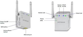 Netgear Extender Support Mywifiexttnet