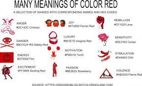 Red Color Its Meaning Symbolism And Psychology Red Color Red Color Meaning Meant To Be