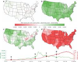 A doge currently costs about $0.002564. Cryptodamages Monetary Value Estimates Of The Air Pollution And Human Health Impacts Of Cryptocurrency Mining Sciencedirect