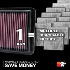 K&N 33-2128 High Performance Replacement Car Air Filter : Amazon.in: Car &  Motorbike