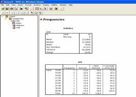 Best Online Tutorial Available For Spss And Writing About It In Apa Style Learn Math Online Math Math Methods