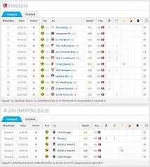Born 31 may 1989) is a german professional footballer who plays for and captains bundesliga club borussia dortmund and the german national team. Our Captain Marco Reus Stats So Far This Season Before Match Against Sc Freiburg Borussiadortmund