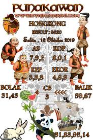 Syair Punakawan Syairtogel Hongkong 12 Oktober 2019 Buku Singapura Persamaan