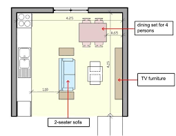 Arrange Furniture Small Open Plan Kitchen Living Room Top Kitchen Remod Open Plan Kitchen Living Room Living Room And Kitchen Design Living Room Kitchen Layout