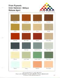 Concrete Release Color Chart