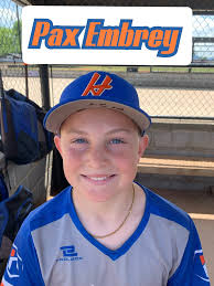 TEAM SPOTLIGHT.... This week's spotlight is