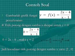 Contoh Soal Fungsi Rasional