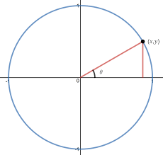 نتیجه جستجوی لغت [tangent] در گوگل