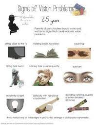 Signs Of Vision Problem In Kids Vision Problems Eyes Infographic Health
