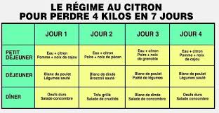 Perdre Du Poids Le Celebre Regime Au Citron Pour Perdre 4 Kilos En 7 Jours Perdre Du Poids Le Celebre Regime Au Citron Pour Perdre 4 Kilos En 7 Jours Perdre
