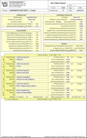 Book your free showroom or online appointment today. U Value Calculator Spreadsheet To Bs En Iso 6946 Bre Guidelines Etc