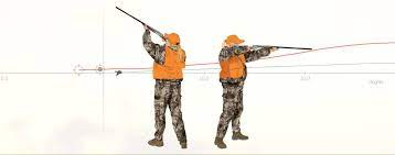 Notamment le avant de savourer les plaisirs du pointage, du chargement et du tir au fusil de chasse, ayez bien conscience de ce que vous allez manipuler, un. La Bonne Technique De Tir De Petit Gibier Pour Les Nuls Cinematir