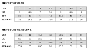 Sport Block Brands Sizecharts