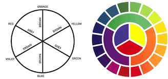 About Colours Blending Tintex Dye Manufacturers Of