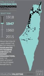 In may 1948, less than a year after the partition plan for palestine was introduced, britain withdrew from palestine and israel declared itself an independent state. Israel Palestine Conflict 101