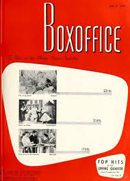 1130 highway 301 north, dillon, sc 29536 get directions. Boxoffice June 19 1954