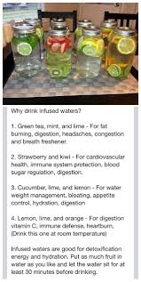 Infused Water Deliciously Healthy Detox Water Recipes Healthy Drinks Health Drink