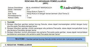 Rpp Daring Kelas 5 Tema 2 Belajar Sekolah Energi Alternatif