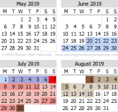 2019 Mercury Retrograde Calendar