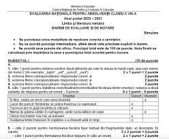 Elevii care susțin respectivul examen în 2021 au studiat subiectele de la simularea examenului de la limba și literatura română sunt și ele după modelul testelor pisa. Omkaxr1bx6v5zm