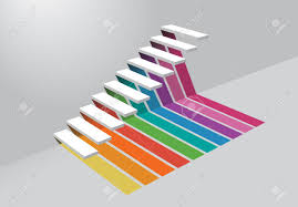 The 3 Dimensions Color Spectrum For Business Step Chart