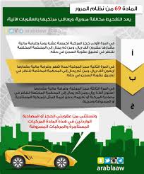 اعرف حقك pa twitter اعرف حقك لا يحق لمكتب تأجير السيارات رفض إعادة السيارة من المستأجر قبل نهاية مدة العقد عند المخالفة يمكنك تقديم شكوى عبر 938 https t co bvt7utctkr