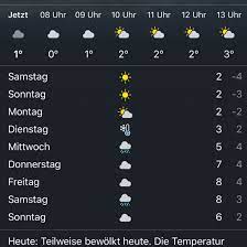 Die empfehlung ist als hilfestellung der grundschule gedacht, aber nicht bindend. Was Bedeutet Dieses Zeichen In Der Wetter App Bei Ios Apple Iphone Icon