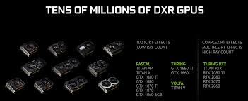 Nvidias Latest Driver Brings Ray Tracing To Gtx Series