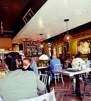 The 10 Best Restaurants Near Park Avenue Pub Restaurant In Rochester Finger Lakes Tripadvisor